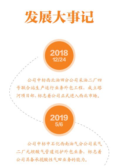 四川中澤油田技術(shù)服務(wù)有限責(zé)任公司 大愛情懷助力中澤行穩(wěn)致遠(yuǎn)丨川商風(fēng)采